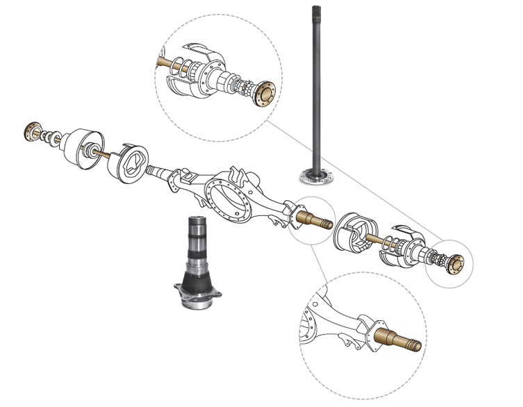 Axle Shaft, Spindle